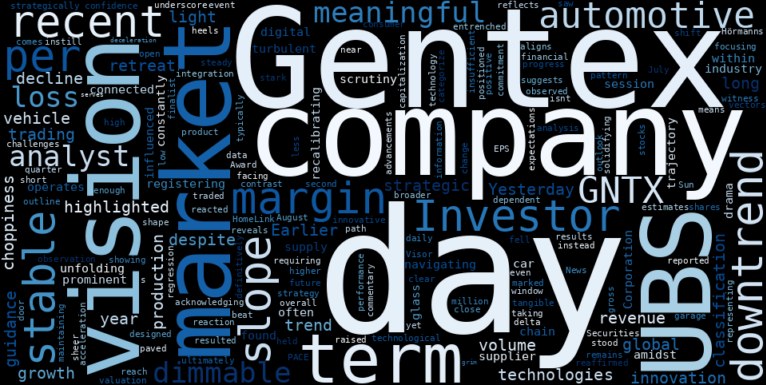 WordCloud for Gentex