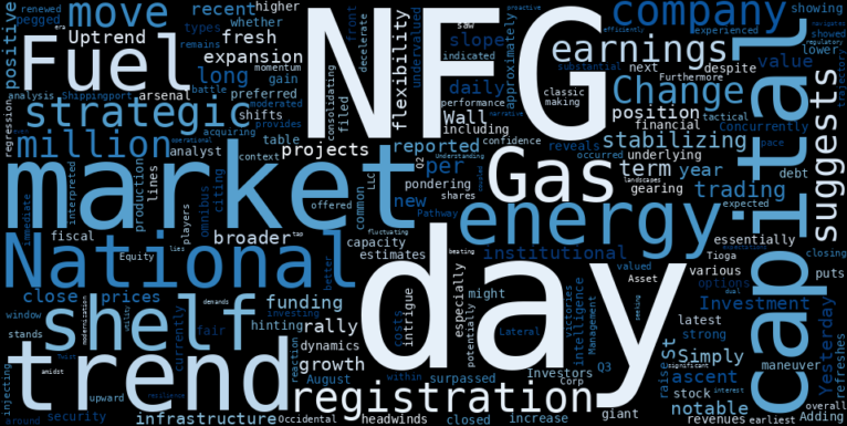LOESS trend regression chart or WordCloud graph for National Fuel Gas (NFG) Sees Notable Rally as Fresh Capital Flexibility Emerges: Is the Undervalued Uptrend Stabilizing? (NFG)