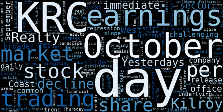 LOESS trend regression chart or WordCloud graph for Kilroy Realty (KRC) Slides Ahead of Earnings: What an AI Found About its Hidden Trend Reversal Amidst West Coast Woes (KRC)