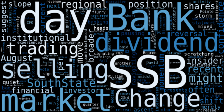 WordCloud for South State