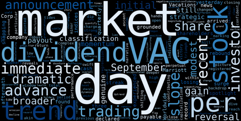 LOESS trend regression chart or WordCloud graph for Marriott Vacations Worldwide (VAC) Posts a Modest Advance, But a Hidden Red Flag Signals a Deeper Shift in Momentum (VAC)
