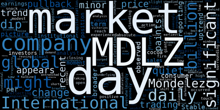 LOESS trend regression chart or WordCloud graph for Mondelez International (MDLZ) Takes a Quiet Pullback: Is This the Calm Before the Next Ascent in a Stable Uptrend? (MDLZ)