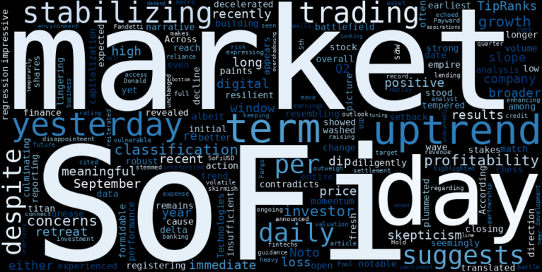 LOESS trend regression chart or WordCloud graph for SoFi (SOFI) Faces Meaningful Retreat: Is the Stabilizing Uptrend at Risk Before the Crowd Knows Why? (SOFI)
