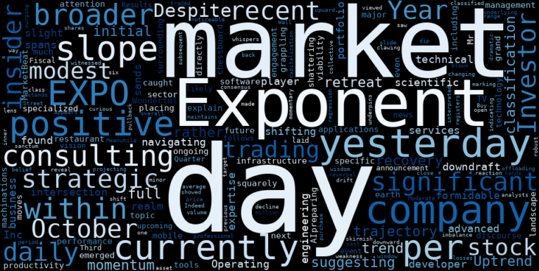 LOESS trend regression chart or WordCloud graph for Exponent (EXPO) Sees Minor Pullback: Are Professionals Shifting Gears Amidst its Uptrend Recovery? (EXPO)