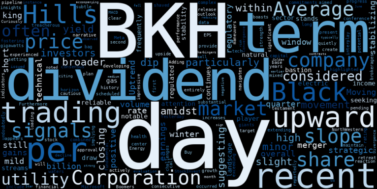 LOESS trend regression chart or WordCloud graph for Black Hills (BKH) Takes a Subtle Retreat: Is the Dividend King's Stabilizing Uptrend a Calm Before the Merger Storm? (MarketBeat) (BKH)