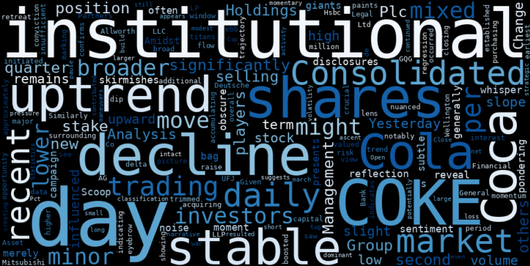 WordCloud for Coca-Cola Consolidated