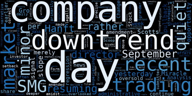LOESS trend regression chart or WordCloud graph for Scotts Miracle-Gro (SMG) Registers Quiet Pullback as Downtrend Resumes: What Opportunity Lies Beneath the Surface? (SMG)