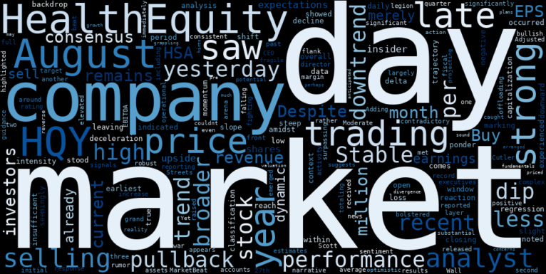 LOESS trend regression chart or WordCloud graph for HealthEquity (HQY) Navigates a Fragile Downtrend Despite Analyst Cheers: What's Behind the Recent Pullback? (HQY)