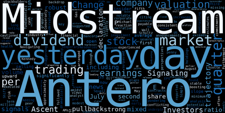 LOESS trend regression chart or WordCloud graph for Antero Midstream (AM): Is This Pullback a Critical Pivot for Its Stabilizing Uptrend? (AM)