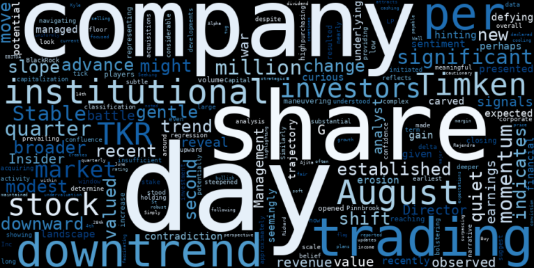 WordCloud for The Timken Company