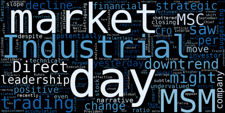 WordCloud for MSC Industrial Direct Company