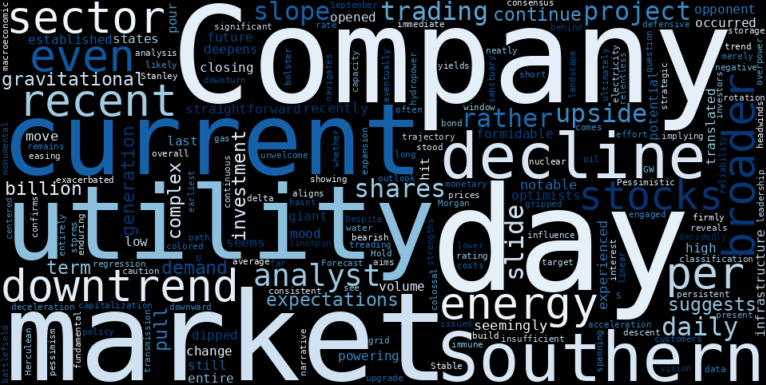 WordCloud for The Southern Company