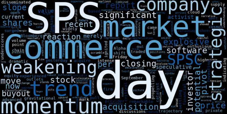 LOESS trend regression chart or WordCloud graph for SPS Commerce (SPSC) Stages Explosive Pivot as Buyout Buzz Collides with Weakening Uptrend: What's Next? (SPSC)