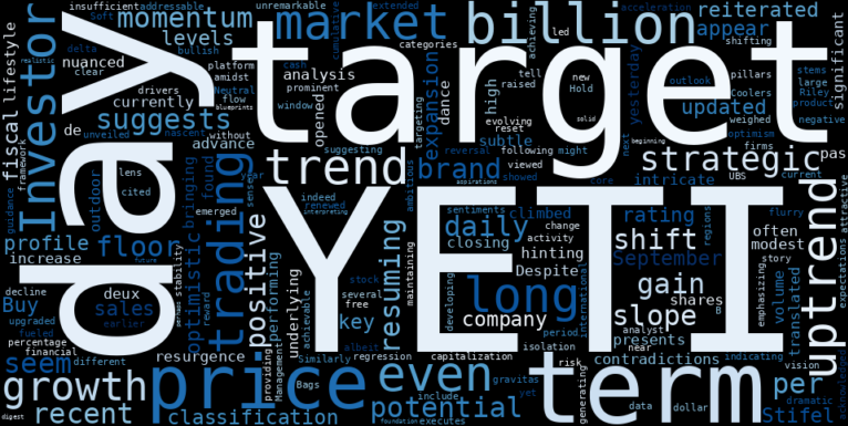 LOESS trend regression chart or WordCloud graph for YETI (YETI) Signals a Resuming Uptrend: Are Analysts Seeing the Path to a Major Advance? (YETI)