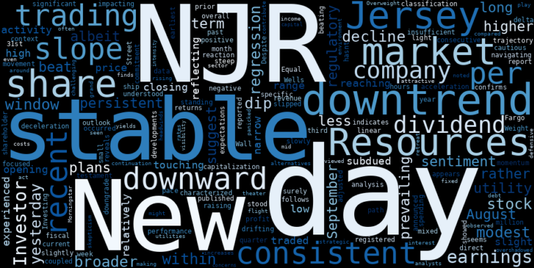 WordCloud for New Jersey Resources