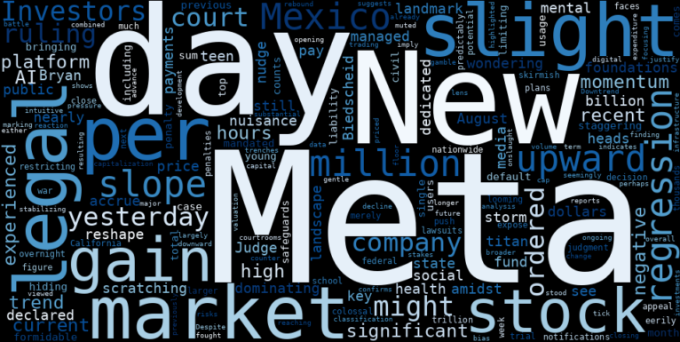 LOESS trend regression chart or WordCloud graph for Meta Platforms (META) Navigates a $942 Million Legal Minefield: An AI Efficiently Distills Why the Stock Saw a Gentle Advance Amidst a Stabilizing Downtrend (META)