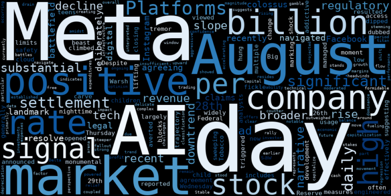 LOESS trend regression chart or WordCloud graph for META (META) Flashes a Crucial Alert: A $17 Billion Settlement and AI Ambitions Spark a Positive Move Amidst a Stable Downtrend (META)