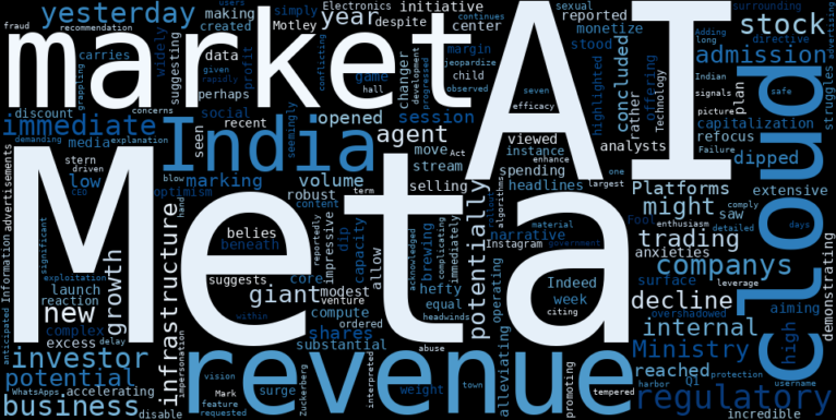META's AI Cloud Hopes Clouded by Regulatory Storm: What Are Investors Really Weighing?