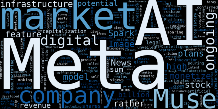 META's AI Gambit Triggers Powerful Rally: A Limited Window to Grasp the Trillion-Dollar Shift? (TradingKey)