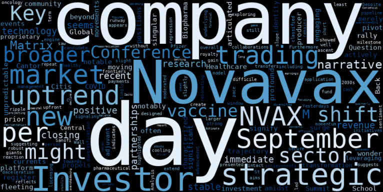 LOESS trend regression chart or WordCloud graph for Novavax (NVAX) Sees Rapid Gains: Is a Strategic Pivot Fueling the Rally? (NVAX)