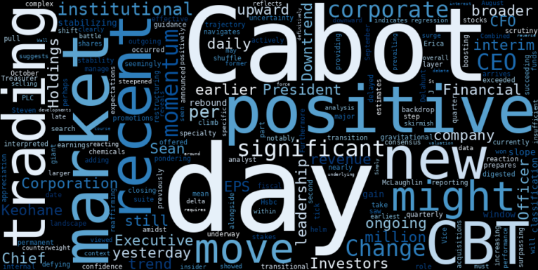 LOESS trend regression chart or WordCloud graph for Cabot Corporation (CBT) Finds Positive Momentum: Is a Leadership Transition Fueling the Rebound, or Just a Temporary Truce in the Downtrend? (CBT)