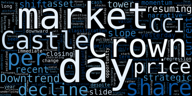 LOESS trend regression chart or WordCloud graph for Crown Castle (CCI) Pullback Deepens: Why This Resuming Downtrend Could Be a Critical Misread of Its True Value (CCI)