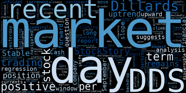 LOESS trend regression chart or WordCloud graph for Dillard's (DDS) Charts a Quietly Positive Move: What's Behind the Stable Uptrend Amidst Whispers of Caution? (DDS)