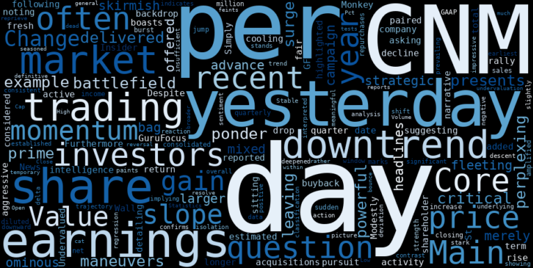 WordCloud for Core & Main