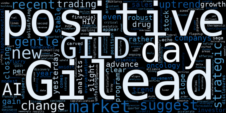 LOESS trend regression chart or WordCloud graph for Gilead Sciences (GILD) Sees Gentle Advance: Is AI the Catalyst for its Stable Uptrend, or is the Market Missing a Valuation Warning? (GILD)
