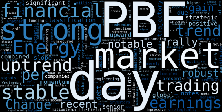 LOESS trend regression chart or WordCloud graph for PBF Energy (PBF) Forges a Debt Recovery Path: Is This the Catalyst for a Sustained Rally? (PBF)