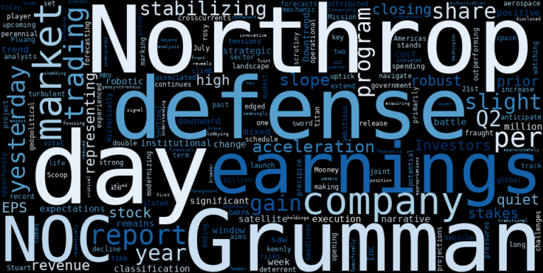 LOESS trend regression chart or WordCloud graph for Northrop Grumman (NOC) Posts Slight Gain: A Quiet Signal Amidst Stabilizing Downtrend and Impending Earnings? (MarketBeat) (NOC)