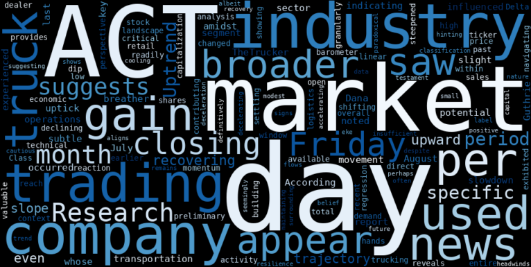 LOESS trend regression chart or WordCloud graph for ACT's Subtle Uptick: Are Capital Flows Signaling a Deeper Recovery Amidst a Cooling Truck Market? (ACT)