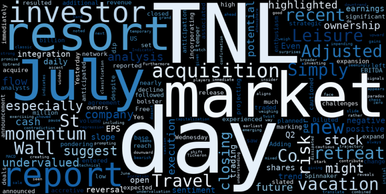 LOESS trend regression chart or WordCloud graph for Travel + Leisure Co. (TNL) Takes a Significant Retreat: What Clue Does the Uptrend Reversal Offer Amid Undervaluation Claims? (Simply Wall St.) (TNL)