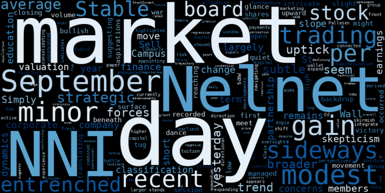 LOESS trend regression chart or WordCloud graph for Nelnet (NNI) Sees Subtle Uptick: A Glimmer of Potential Amidst Sideways Stability and Valuation Debates? (NNI)