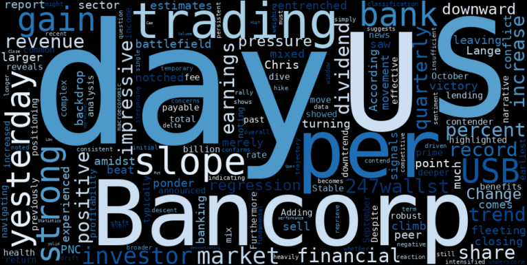 WordCloud for U.S. Bancorp