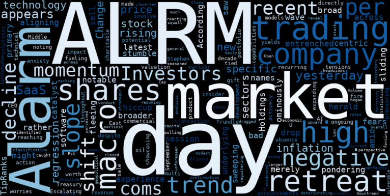 WordCloud for Alarm Holdings