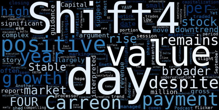 WordCloud for Shift4 Payments