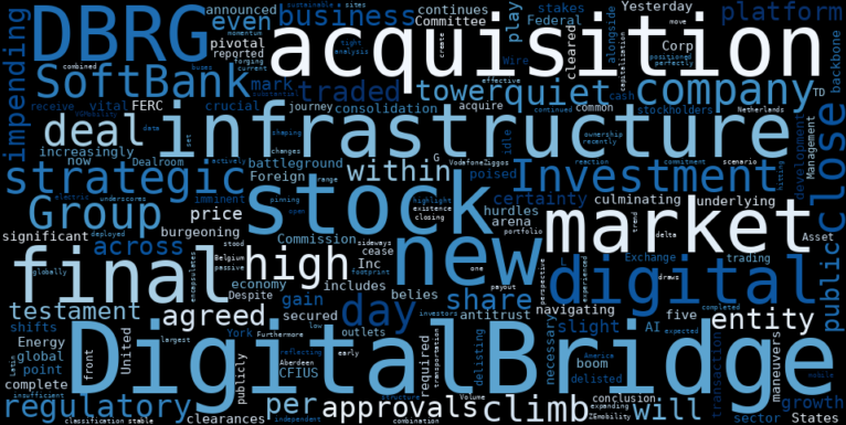 LOESS trend regression chart or WordCloud graph for DigitalBridge (DBRG) Nears Final Chapter: Unpacking the Quiet Climb and What it Reveals for Digital Infrastructure Investors Faster Than You Think (DBRG)