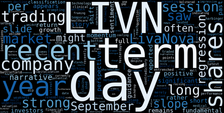 WordCloud for LivaNova