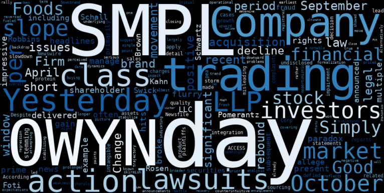 WordCloud for The Simply Good Foods Company