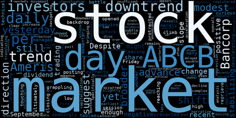 LOESS trend regression chart or WordCloud graph for Minutes Matter: What Our AI Just Flagged About Ameris Bancorp (ABCB)'s Subtle Advance Amidst a Stabilizing Downtrend (ABCB)
