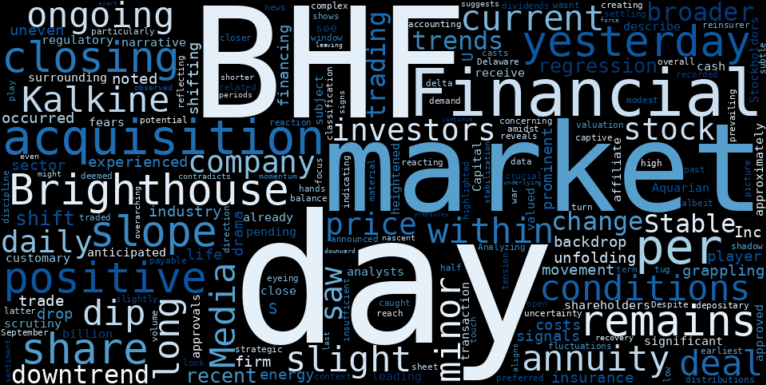 WordCloud for Brighthouse Financial