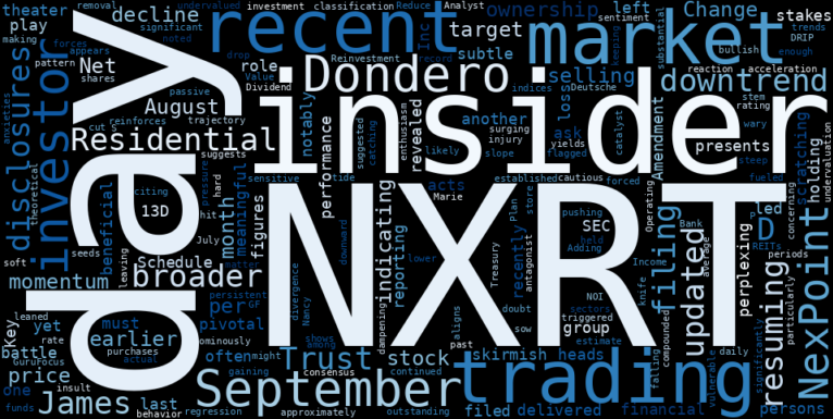 WordCloud for NexPoint Residential Trust