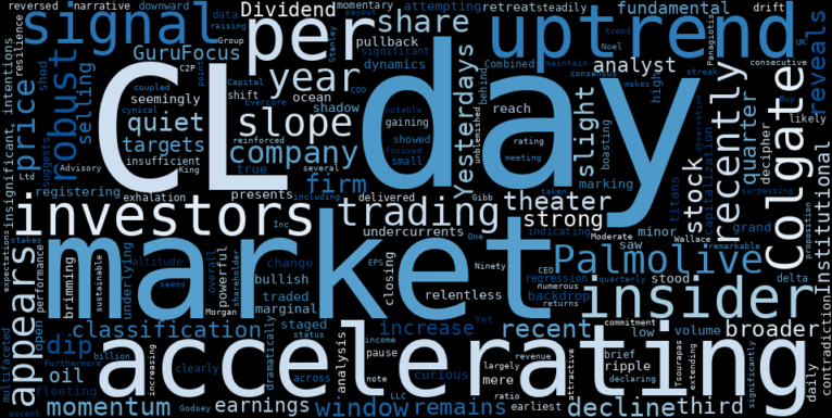 WordCloud for Colgate-Palmolive Company