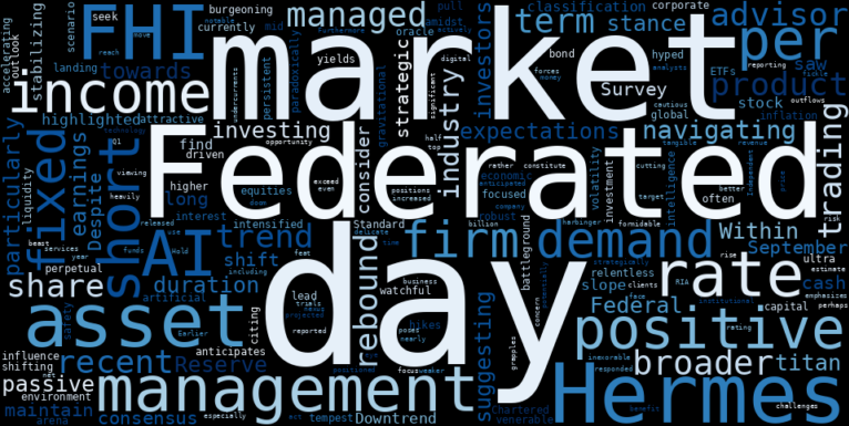 LOESS trend regression chart or WordCloud graph for Federated Hermes (FHI) Sees Positive Move: Is its 'Downtrend Stabilizing' a Setup for a New Chapter Amidst AI and Cash Management Shifts? (FHI)