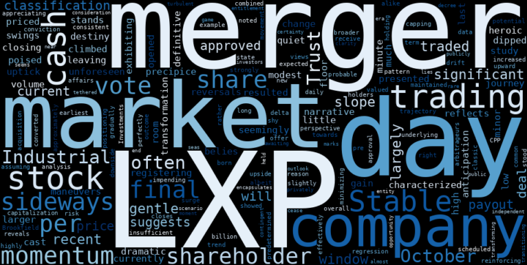 LOESS trend regression chart or WordCloud graph for LXP Industrial Trust (LXP) Sees Modest Gain as Shareholders Eye Imminent Merger Vote: Is the Final Chapter Already Written? (LXP)
