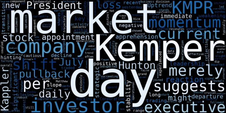 LOESS trend regression chart or WordCloud graph for Kemper (KMPR) Faces Leadership Shake-Up: Why This Pullback Could Signal a Deeper Trend Shift You Need to Understand Quickly (Investing.com) (KMPR)