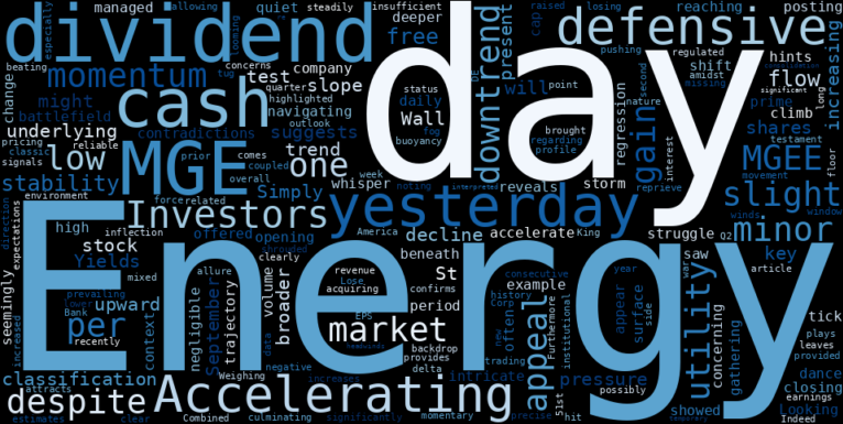 WordCloud for MGE Energy