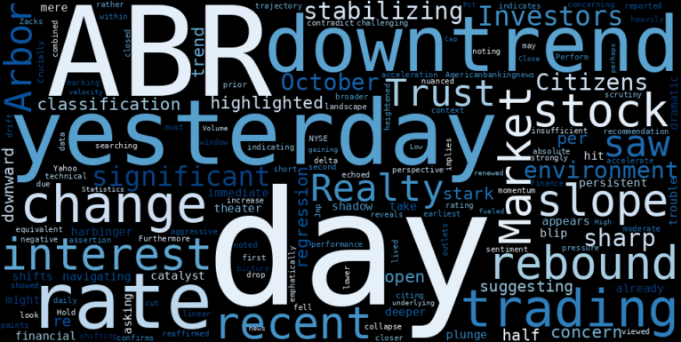 LOESS trend regression chart or WordCloud graph for Caution: Arbor Realty Trust (ABR) Plunges as Interest Rate Environment Weighs Heavily (ABR)