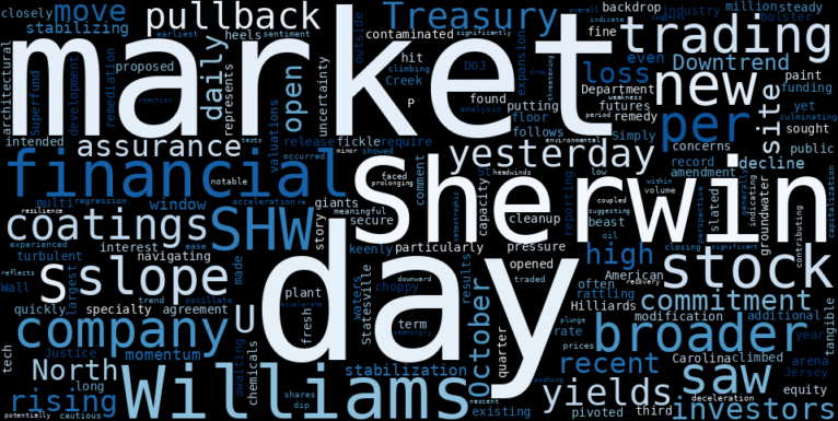 LOESS trend regression chart or WordCloud graph for Sherwin-Williams (SHW) Faces Meaningful Loss as Environmental Costs Mount, Setting Up a Test for its Stabilizing Downtrend (SHW)